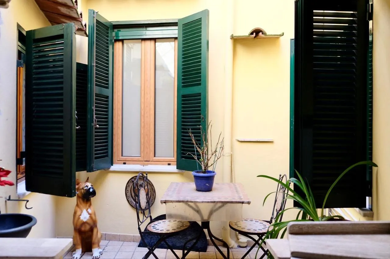 New Apartment Sistina 2 Rome